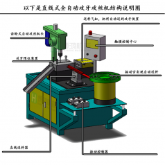 用自動攻絲機在加工不同材料的工件有什么區(qū)別？